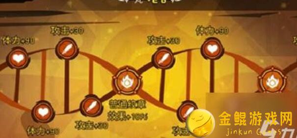 超进化物语2超！深入探索四前独家玩法，思路来了，13个细节曝光，值得一看的超神攻略！