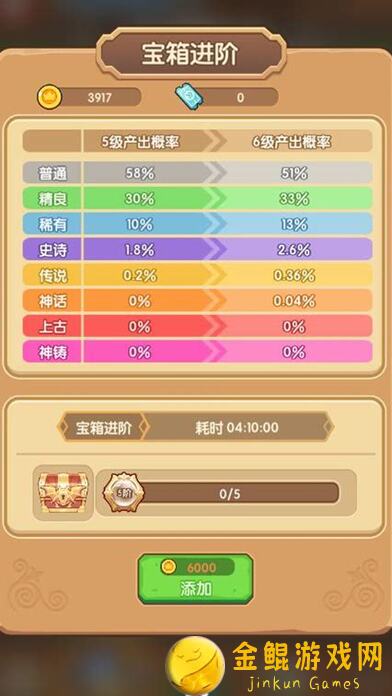 幻想英雄归来！邀月魔使图鉴，战力爆表秒变大神！