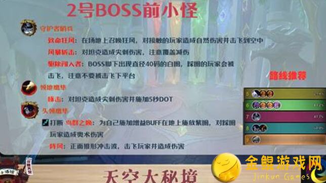如何在艾丽莎的国度每日挑战满级25级后轻松获取所需积分？