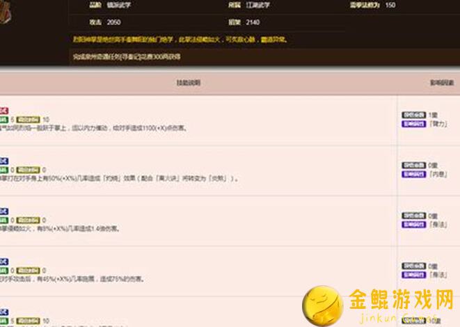 烟雨江湖六扇门玩法大全：入门到精通