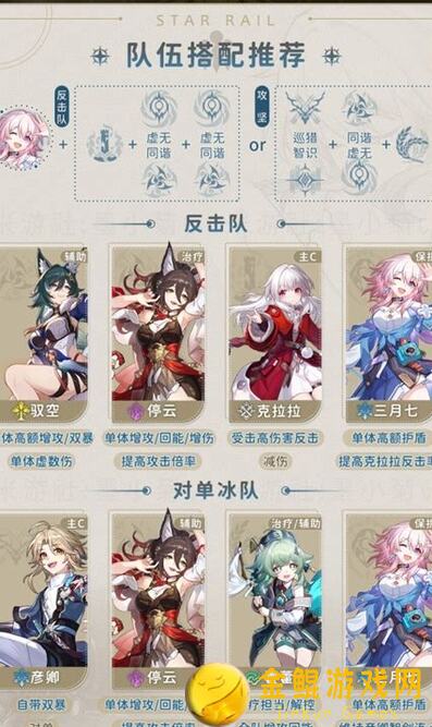 看完这篇就能秒变崩坏：星穹铁道V2.3物理系战神！一图流解析