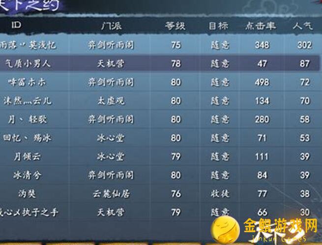 天下争霸三国志版图揭秘：通用功能模块，你真的懂了吗？