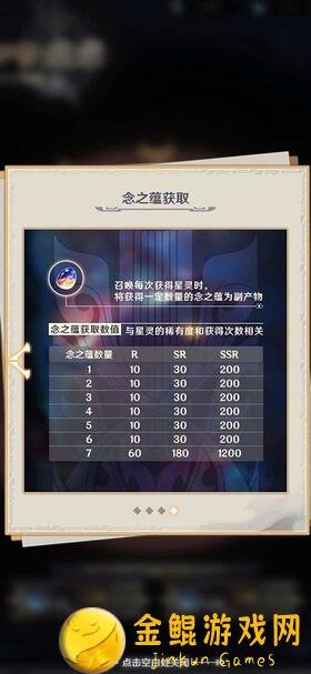 失落四境零氪法术灵阵容攻略：溜溜球阵容让你轻松上手！