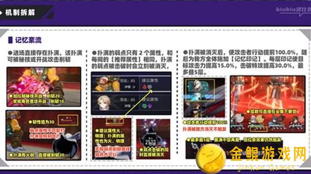 速戳了解崩坏：星穹铁道V2.1攻略砂金培养，0氪党秒懂纯盾辅与半输出搭配技巧