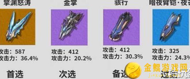 ([])+鸣潮五星角色鉴心培养攻略，你用对技巧了吗？深度解析帮你快速提升战力！