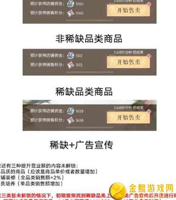 闪亮之名店长初体验！3大攻略助你成为最强管理者