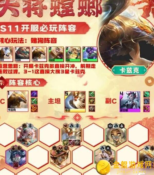 金铲铲之战S11赛季全英雄出装秘籍！学会这招秒变战神！赶紧冲分去！🚀💥
