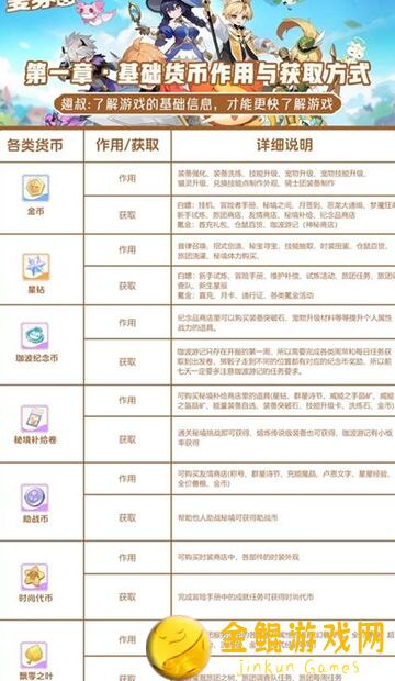 出发吧麦芬深度解锁：职业服事玩法解读，公测完美起跑指南！