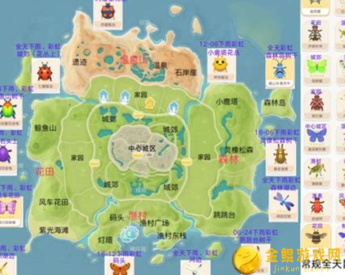 心动小镇小镇潮流季：虫虫大揭秘，稀有昆虫图鉴及价格指南帮你快速收集全