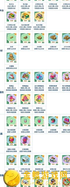 0氪党必看！小森灵攻略：9道具采集中如何最大化效率？学会这招通关不是梦！
