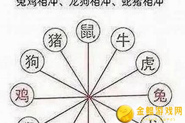 冲呀！饼干人：王国服装动态演绎独家攻略，月影守护者装值得一看！