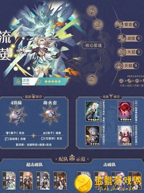 崩坏：星穹铁道攻略大揭秘！流萤角色全解析，助你轻松升级成战神！