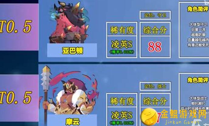解析召唤与合成2：各个英雄的优劣评测揭秘