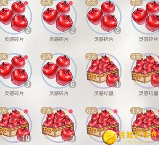 光与夜之恋日常攻略分享，快速提升战力技巧大盘点！