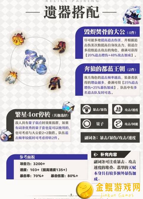 崩坏：星穹铁道翡翠培养全攻略！精选光锥搭配，黑塔英雄最佳配队秘诀大揭秘