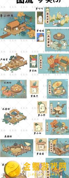 桃源深处有人家一起来吸萝卜吧！新商铺上线啦！神秘道具助你速成战力王者！