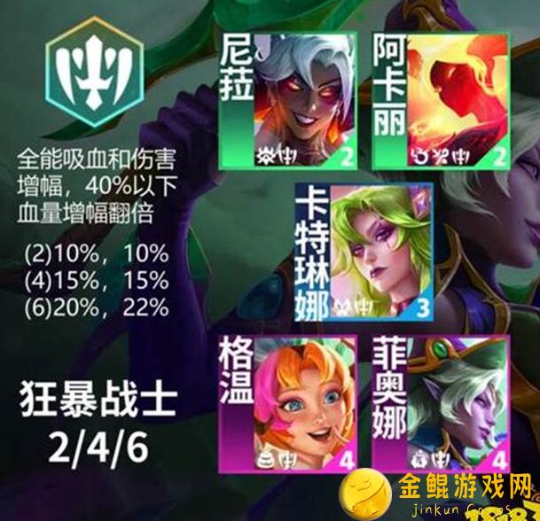 金铲铲之战S12狂暴卡特阵容搭配攻略：如何打造无敌战力！