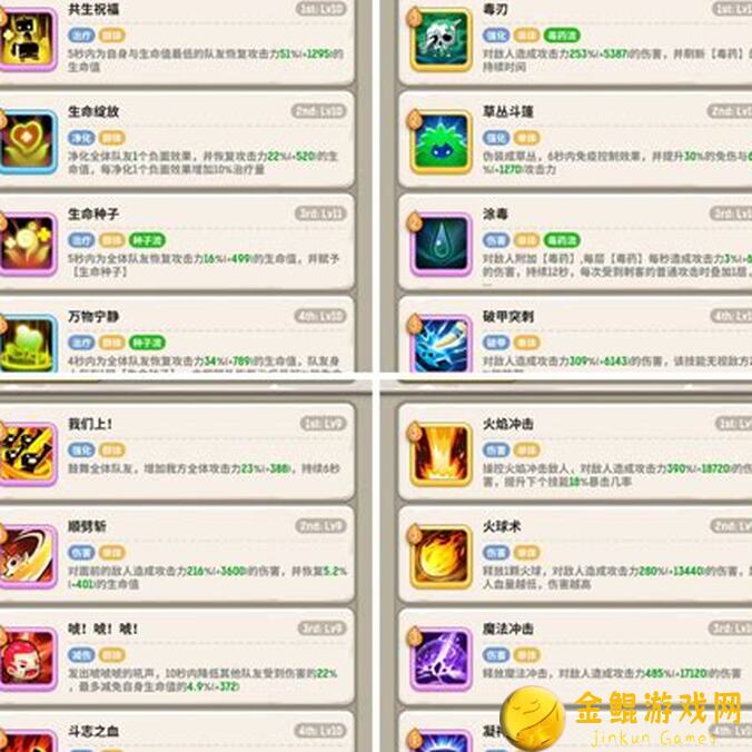 全收集！不休的乌拉拉战刺猎萨全攻略