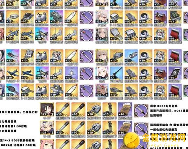 新人必看！碧蓝航线144收益全解析，红海自律阵营搭配攻略